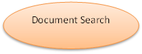 doc-search