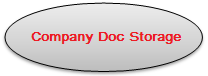 doc-storage